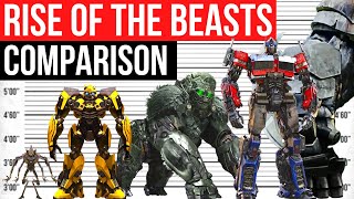 Transformers Rise of The Beasts All Deaths [upl. by Norty562]