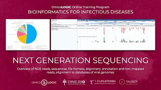 Session 1 Bioinformatics for Infectious Diseases [upl. by Norted]