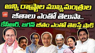 India CMs Monthly Salary 2020  CM KCR CM Jagan Monthly Salary  India CM Salary YOYO TVChannel [upl. by Aicissej]