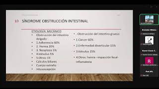 Obstrucción intestinal  Dra Gallegos [upl. by Inava935]