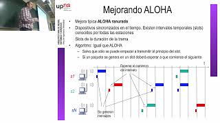 80 ALOHA ranurado o slotted [upl. by Yarrum]