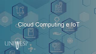 Protocolos de Comunicação IoT  Cloud Computing e IoT [upl. by Yramliw]