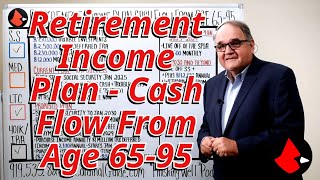 Retirement Income Plan Cash Flow From Age 6595 TC 1 of 4 [upl. by Floyd]