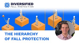 The Hierarchy of Fall Protection [upl. by Aribold]