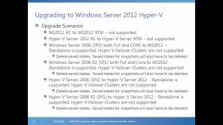 Секреты виртуализации  Windows Server 2012 HyperV [upl. by Dreddy]