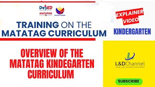 The Shape of MATATAG Kindergarten Curriculum Overview of the MATATAG Kindergarten Curriculum [upl. by Modesta]