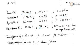 Electrical Power SystemTamil [upl. by Kcoj]