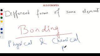 WHAT ARE ALLOTROPES DETAILED DESCRIPTION [upl. by Akiram807]