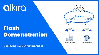 Alkira Flash Demo Deploying AWS DirectConnect [upl. by Anna-Maria]