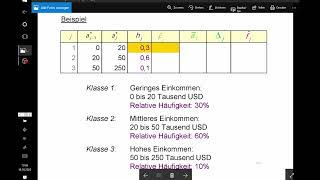 Häufigkeitsdichten  Klassierte Daten Beispiel 2 [upl. by Kinsler]