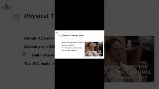 Therapy payperoccupation salary income healthcare therapy [upl. by Cinom]