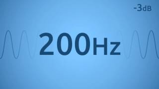 200 Hz Test Tone [upl. by Eiramyma]