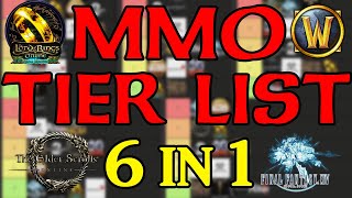 What Is the Best MMORPG in 2024 Six Tier Lists Ranked by MMO Features [upl. by Anahsohs630]