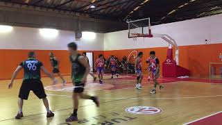 CroHoops Div2 202425 Rnd6  PINOY 385 AllStars vs Stenjevec Snakes [upl. by Ahsinat753]