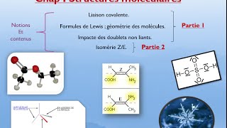 Chap I Structure moléculaire Capsule 1mp4 [upl. by Iz850]