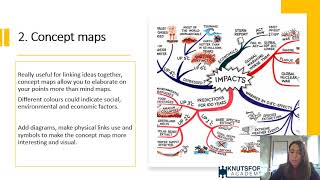 Year 11  Effective Revision Strategies [upl. by Honig527]