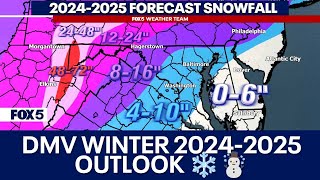 DMV Winter 20242025 Outlook What we can expect from La Niña [upl. by Rois306]