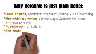 Why Aerohive Wireless Access Points Are Just Plain Better [upl. by Nirrat]