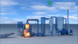 MEDICAL WASTE INCINERATOR DESIGN VIDEO [upl. by Lebasy]