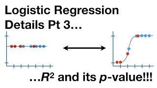 Multinomial logistic regression using SPSS July 2019 [upl. by Iila]