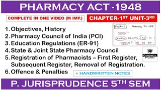 Pharmacy Act 1948 complete  Pharmacy council of India ER SPC RP  P 1 U 3  P Jurisprudence [upl. by Neeloc]