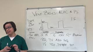 Ventilator Basics  Part 2 ACPC and PS [upl. by Noired]