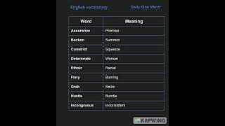 English Vocabulary 13 [upl. by Corwin291]