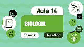 Biologia  Aula 14  Revisão 1  Unidade II [upl. by Marigold560]