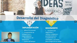 Diagnóstico participativo en la práctica educativa [upl. by Fattal]