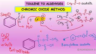 CHROMIC OXIDE Method Toulene to Benzaldehyde [upl. by Alemahs]