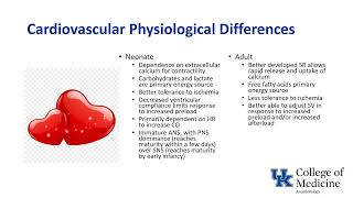 Anesthesia Pediatric Physiology Keyword Review  Dr Green [upl. by Durwin445]