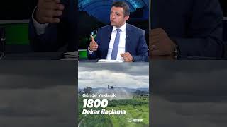 Dron Kullanım Avantajları [upl. by Iggep]