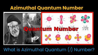 Azimuthal Quantum Number Quantum Number Explained with Animation [upl. by Lorn]