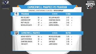 Victorian Premier Cricket  Kookaburra Mens Firsts  Round 14  Camberwell Magpies v Prahran [upl. by Chud294]