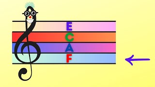 Treble Clef Has A Silly FACE 😜 Treble Clef Song for Space Notes 🎼 [upl. by Gabi174]