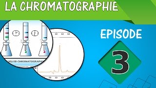 La Chromatographie  Episode 3 Le modèle des plateaux théoriques En Darija [upl. by Eyma]