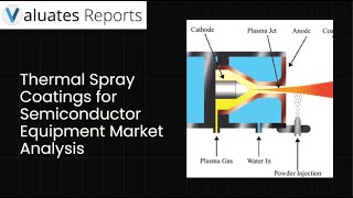 Thermal Spray Coatings Boosting Semiconductor Equipment Performance [upl. by Worrell640]