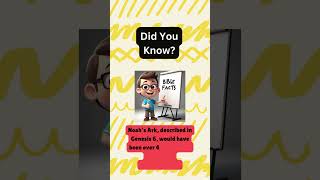 Did You Know Surprising Bible Facts You Never Knew interestingfacts [upl. by Ybbil]