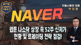 NAVER 네이버 웹툰 나스닥 상장 불구 52주 신저가 속절없는 하락 속 반등 나올 수 있을까 트레이딩 전략 점검  박창윤 대표  주식  주가  투자 [upl. by Nairrot984]