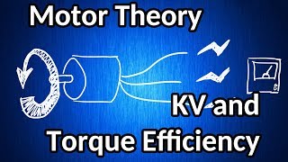 Brushless motor theory 01  KV and torque efficiency [upl. by Ninaj]