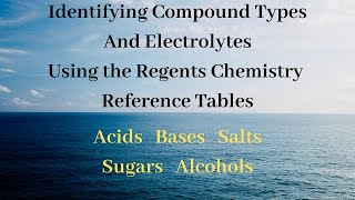 How to Identify Acids Bases and Salts Using Regents Chemistry Reference Tables Plus Electrolytes [upl. by Ehtiaf]