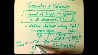 Geometry and Relativity Part 7 [upl. by Aleuname987]