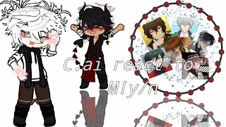 ∆ Cai Bots react to Myn as random characters ∆ Part 11 ∆ NOT GAY YALL‼️ ∆ My au ∆ [upl. by Nalod]