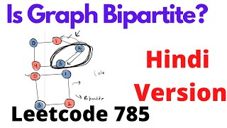 Is Graph Bipartite  leetcode 785  Hindi [upl. by Joses]