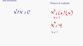 ¿Qué es la factorización Explicada desde cero [upl. by Enitsugua]