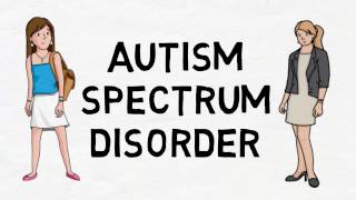 Autism Spectrum Disorder Presentation [upl. by Eseerehc622]