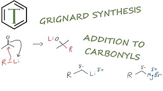 Grignard amp Alkyllithium Reagents  Organic Chemistry Lessons [upl. by Llenyr]