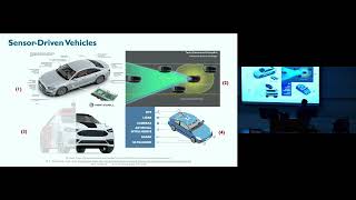 Signal Processing for Integrated Sensing and Communications [upl. by Inek800]