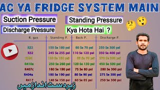 Ac System Me Suction Pressure Discharge Pressure Standing Pressure Kia Hota Hai Urduhindi [upl. by Rosa]