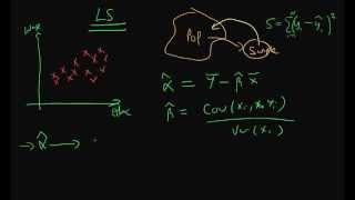 Least Squares Estimators  in summary [upl. by Beichner371]